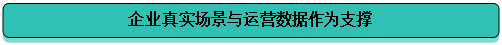 圆角矩形: 企业真实场景与运营数据作为支撑